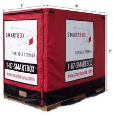 smartbox review